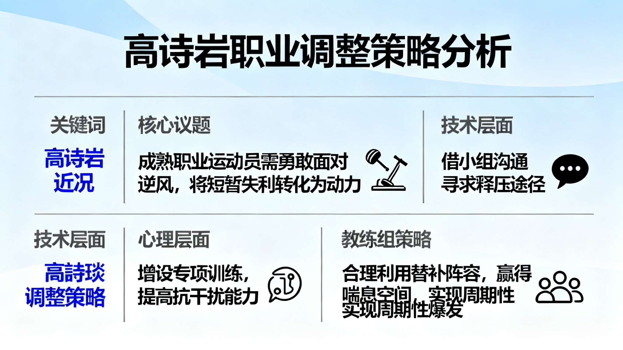 热门新闻